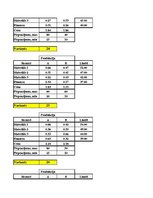 Paraugs 'Datormāciba ekonomistiem, optimizācijas plānošana', 42.