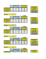 Paraugs 'Datormāciba ekonomistiem, optimizācijas plānošana', 52.