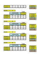 Paraugs 'Datormāciba ekonomistiem, optimizācijas plānošana', 53.