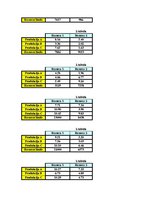 Paraugs 'Datormāciba ekonomistiem, optimizācijas plānošana', 73.