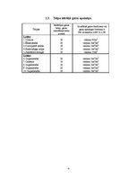 Referāts 'Dzīvojamās ēkas apkure un ventilācija', 4.