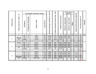 Referāts 'Dzīvojamās ēkas apkure un ventilācija', 11.