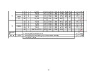 Referāts 'Dzīvojamās ēkas apkure un ventilācija', 13.