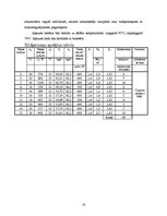 Referāts 'Dzīvojamās ēkas apkure un ventilācija', 16.