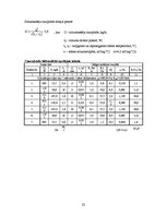 Referāts 'Dzīvojamās ēkas apkure un ventilācija', 22.