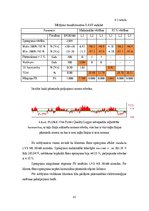 Diplomdarbs 'Sprieguma kvalitātes problēmas izpēte T-1310 "Dzintari"', 41.