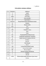 Diplomdarbs 'Sprieguma kvalitātes problēmas izpēte T-1310 "Dzintari"', 59.