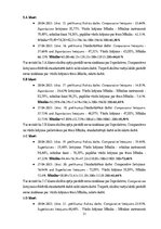 Diplomdarbs 'Diferencēti norādījumi 5. klases skolēnu stāstu rakstīšanas prasmju attīstībai a', 31.