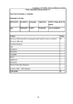 Diplomdarbs 'Diferencēti norādījumi 5. klases skolēnu stāstu rakstīšanas prasmju attīstībai a', 56.