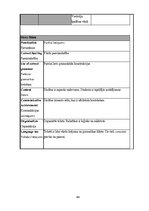 Diplomdarbs 'Diferencēti norādījumi 5. klases skolēnu stāstu rakstīšanas prasmju attīstībai a', 64.