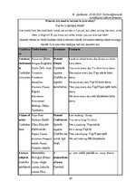 Diplomdarbs 'Diferencēti norādījumi 5. klases skolēnu stāstu rakstīšanas prasmju attīstībai a', 65.