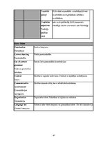 Diplomdarbs 'Diferencēti norādījumi 5. klases skolēnu stāstu rakstīšanas prasmju attīstībai a', 67.