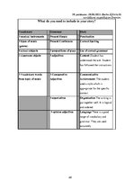 Diplomdarbs 'Diferencēti norādījumi 5. klases skolēnu stāstu rakstīšanas prasmju attīstībai a', 68.