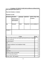 Diplomdarbs 'Diferencēti norādījumi 5. klases skolēnu stāstu rakstīšanas prasmju attīstībai a', 74.