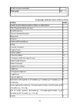 Diplomdarbs 'Diferencēti norādījumi 5. klases skolēnu stāstu rakstīšanas prasmju attīstībai a', 75.