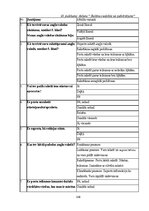 Diplomdarbs 'Diferencēti norādījumi 5. klases skolēnu stāstu rakstīšanas prasmju attīstībai a', 148.