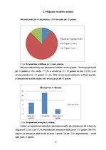 Referāts 'Kaulu lūzumi - viena no osteoporozes komplikācijām sievietēm pēc 45 gadiem', 23.