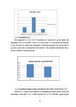 Referāts 'Kaulu lūzumi - viena no osteoporozes komplikācijām sievietēm pēc 45 gadiem', 24.