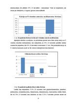 Referāts 'Kaulu lūzumi - viena no osteoporozes komplikācijām sievietēm pēc 45 gadiem', 25.