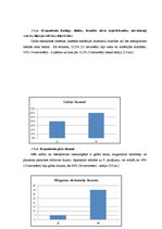 Referāts 'Kaulu lūzumi - viena no osteoporozes komplikācijām sievietēm pēc 45 gadiem', 27.