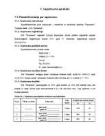 Biznesa plāns 'SIA "Farmakon"', 5.