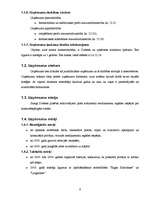 Biznesa plāns 'SIA "Farmakon"', 6.