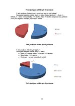 Diplomdarbs 'Dabaszinību satura integrēšana rotaļās sporta stundās', 38.