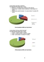 Diplomdarbs 'Dabaszinību satura integrēšana rotaļās sporta stundās', 39.