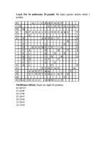 Konspekts 'Darba lapa ģeometrijā', 4.