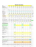 Biznesa plāns 'Mp3 atskaņotāju ražošana', 12.