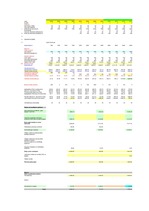 Biznesa plāns 'Mp3 atskaņotāju ražošana', 13.