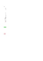 Biznesa plāns 'Mp3 atskaņotāju ražošana', 15.