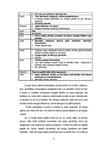 Diplomdarbs 'Latviešu un angļu frazeoloģismi ar nozīmi sist', 17.