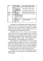 Diplomdarbs 'Latviešu un angļu frazeoloģismi ar nozīmi sist', 24.