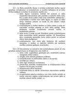 Referāts 'Ievadinstruktāža darba drošībā', 11.