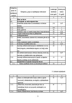 Diplomdarbs 'Nekustamais īpašums un tā uzskaite Latvijā', 11.
