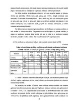 Diplomdarbs 'Nekustamais īpašums un tā uzskaite Latvijā', 69.