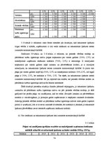 Diplomdarbs 'Nekustamais īpašums un tā uzskaite Latvijā', 74.