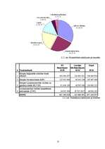 Referāts 'Eiropas Savienība', 13.