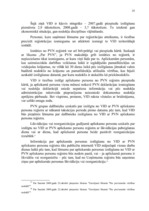 Diplomdarbs 'Pievienotās vērtības nodokļa administrēšanas problēmu analīze', 31.