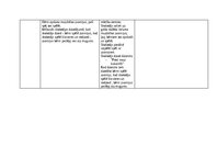 Konspekts 'Patstāvīgais darbs – izvērsts dienas plānojums (Mūzikas metodikā)', 6.