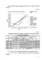 Referāts 'Noziedzības statistika Latvijā', 21.