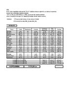 Konspekts 'Piektais laboratorijas darbs datormācībā', 3.