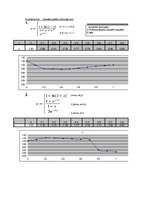 Konspekts 'Piektais laboratorijas darbs datormācībā', 4.