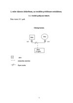 Prakses atskaite 'Valsts profesionālā prakse sociālās palīdzības organizēšanā', 7.