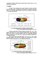 Referāts 'Skrīveru sociālais un saimnieciskais profils', 6.