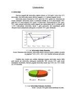 Referāts 'Skrīveru sociālais un saimnieciskais profils', 7.