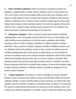 Referāts 'Valdes locekļa atbildība', 10.