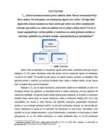 Konspekts 'Otrais darbs mantojuma tiesībās', 3.