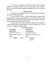 Konspekts 'Otrais darbs mantojuma tiesībās', 20.